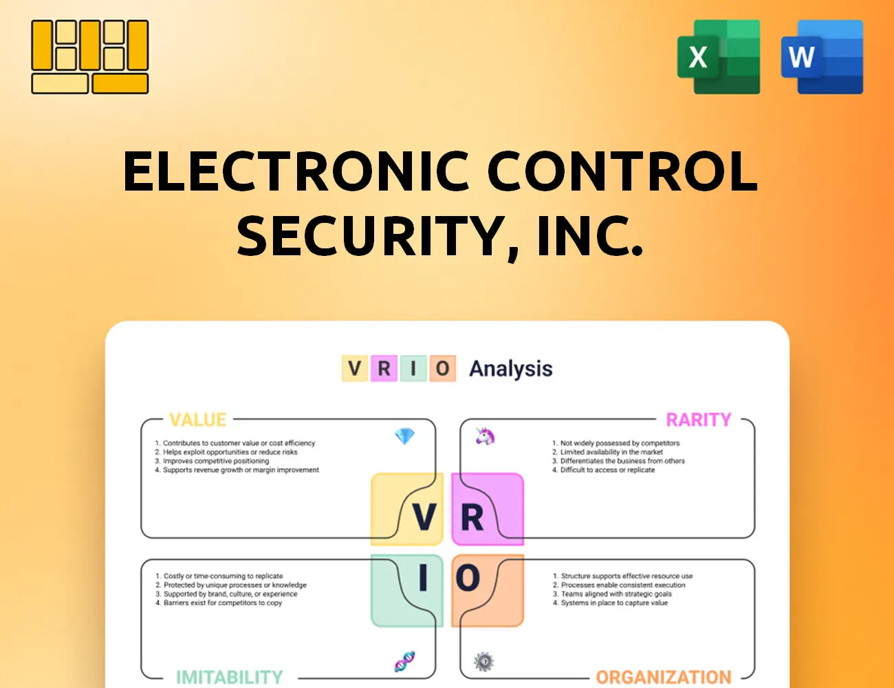 Electronic Control Security, Inc. VRIO Analysis