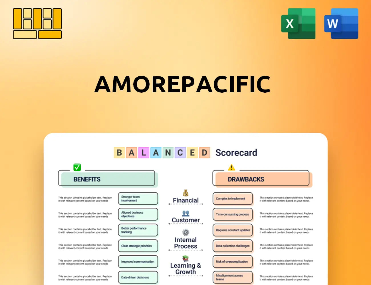 Amorepacific Balanced Scorecard