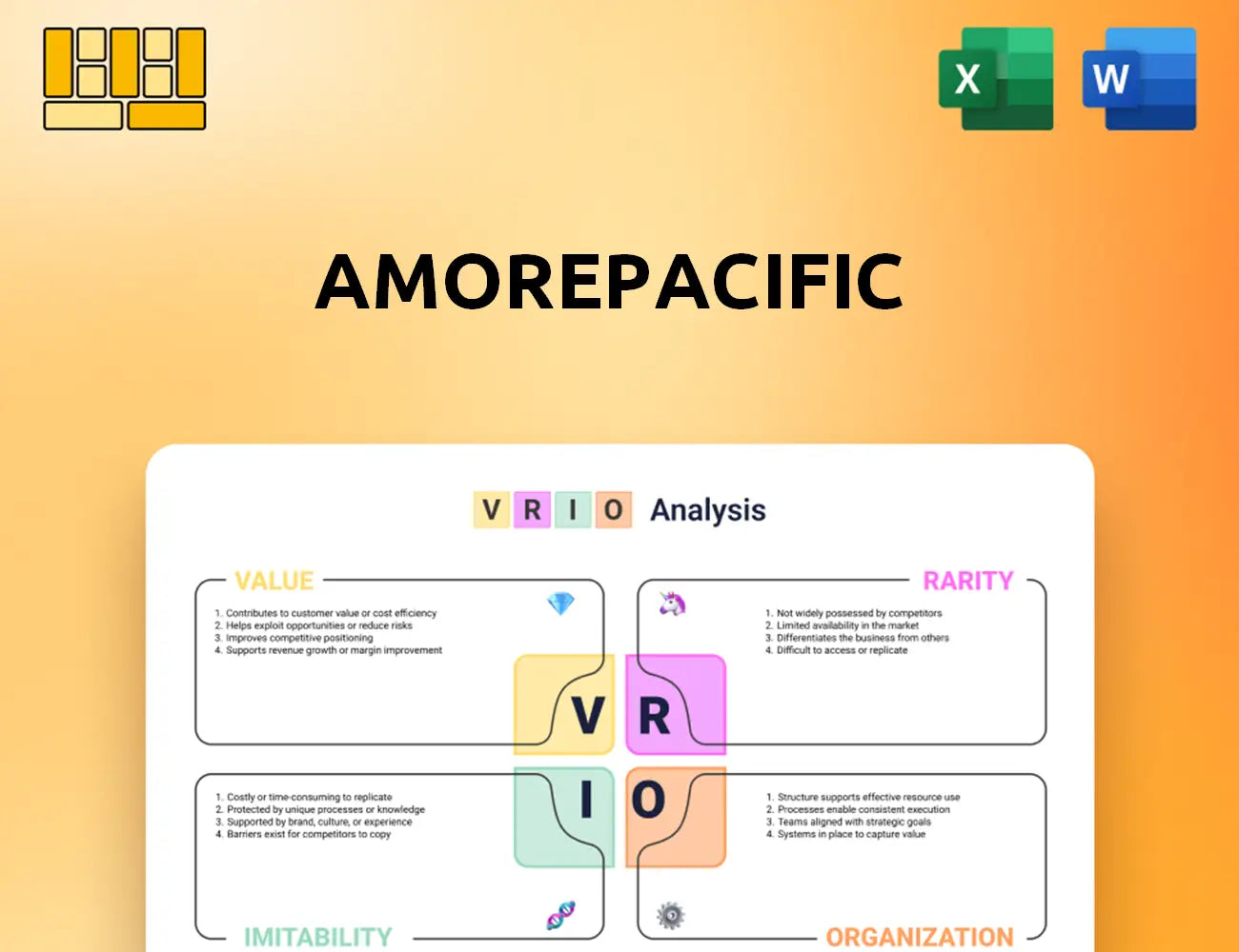 Amorepacific VRIO Analysis