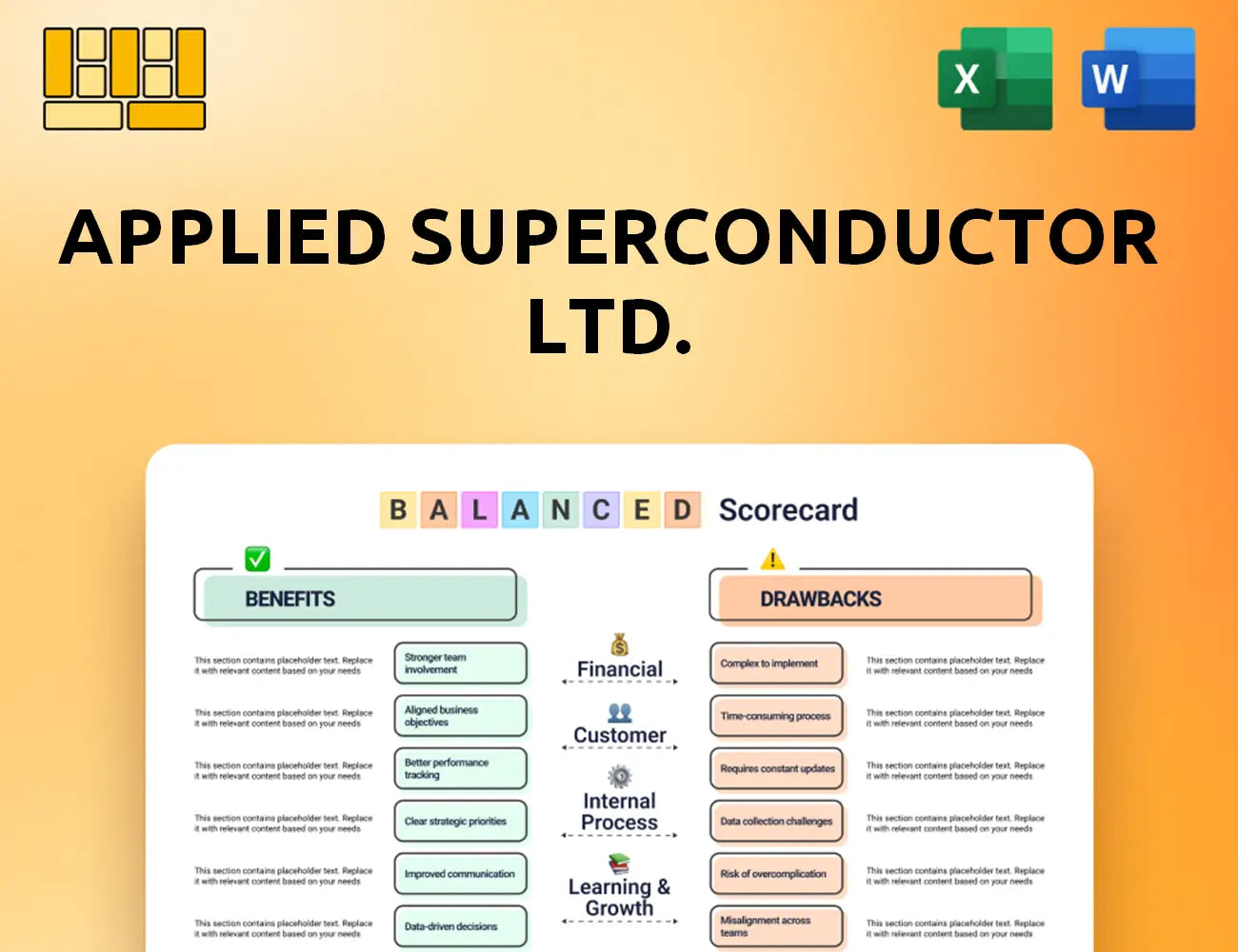 Applied Superconductor Ltd. Balanced Scorecard