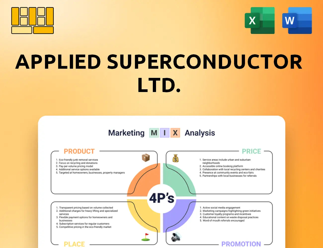 Applied Superconductor Ltd. Marketing Mix