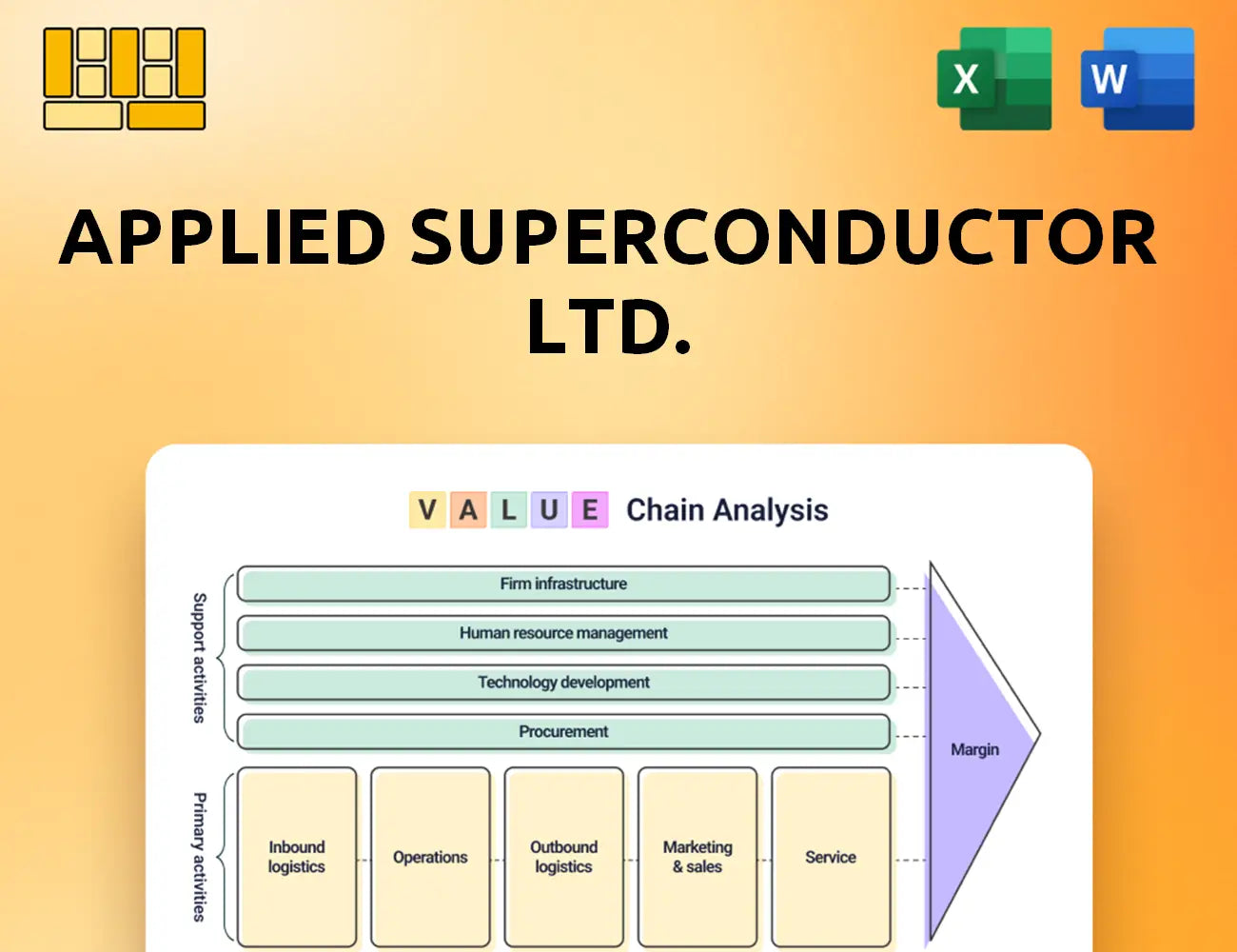 Applied Superconductor Ltd. Value Chain Analysis