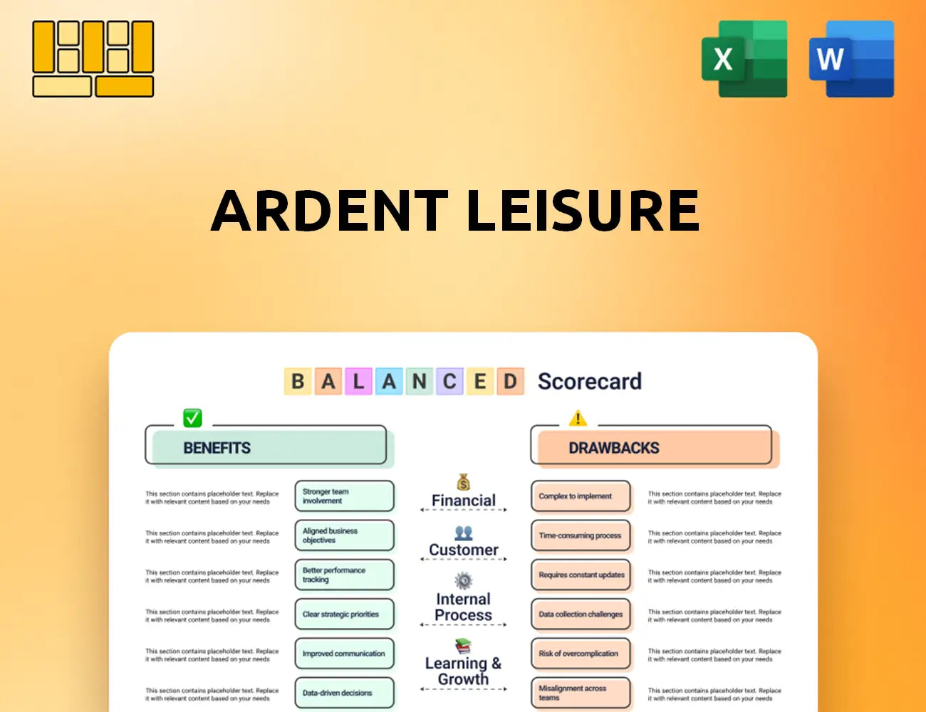Ardent Leisure Balanced Scorecard