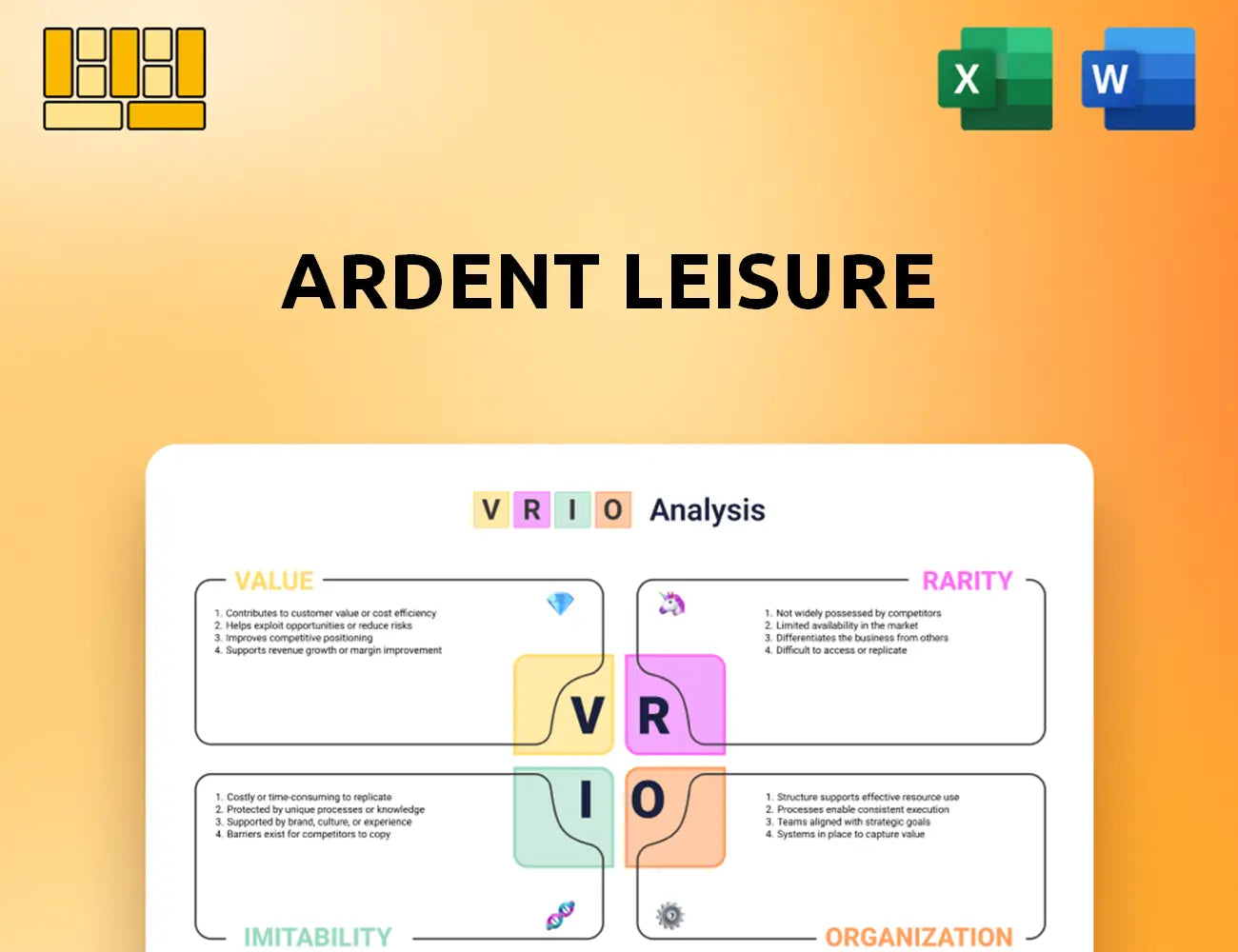 Ardent Leisure VRIO Analysis