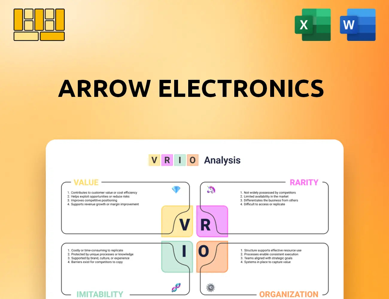Arrow Electronics VRIO Analysis