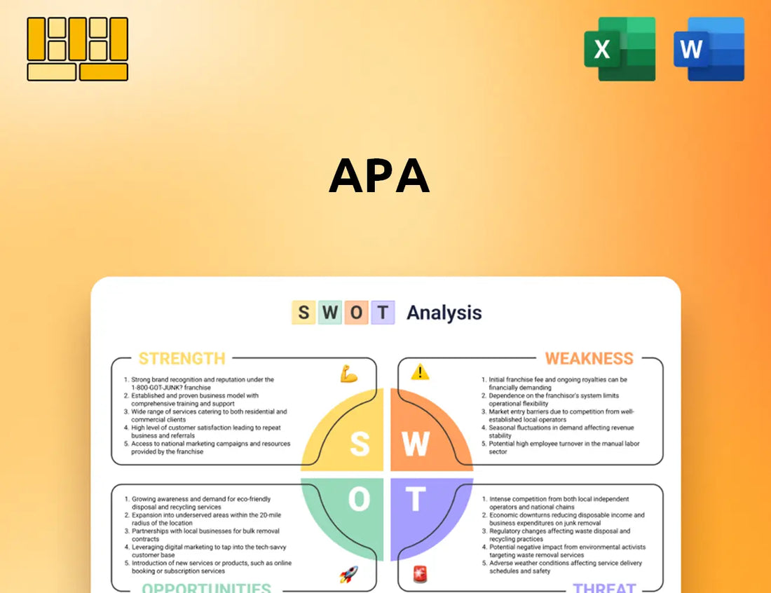 APA SWOT Analysis