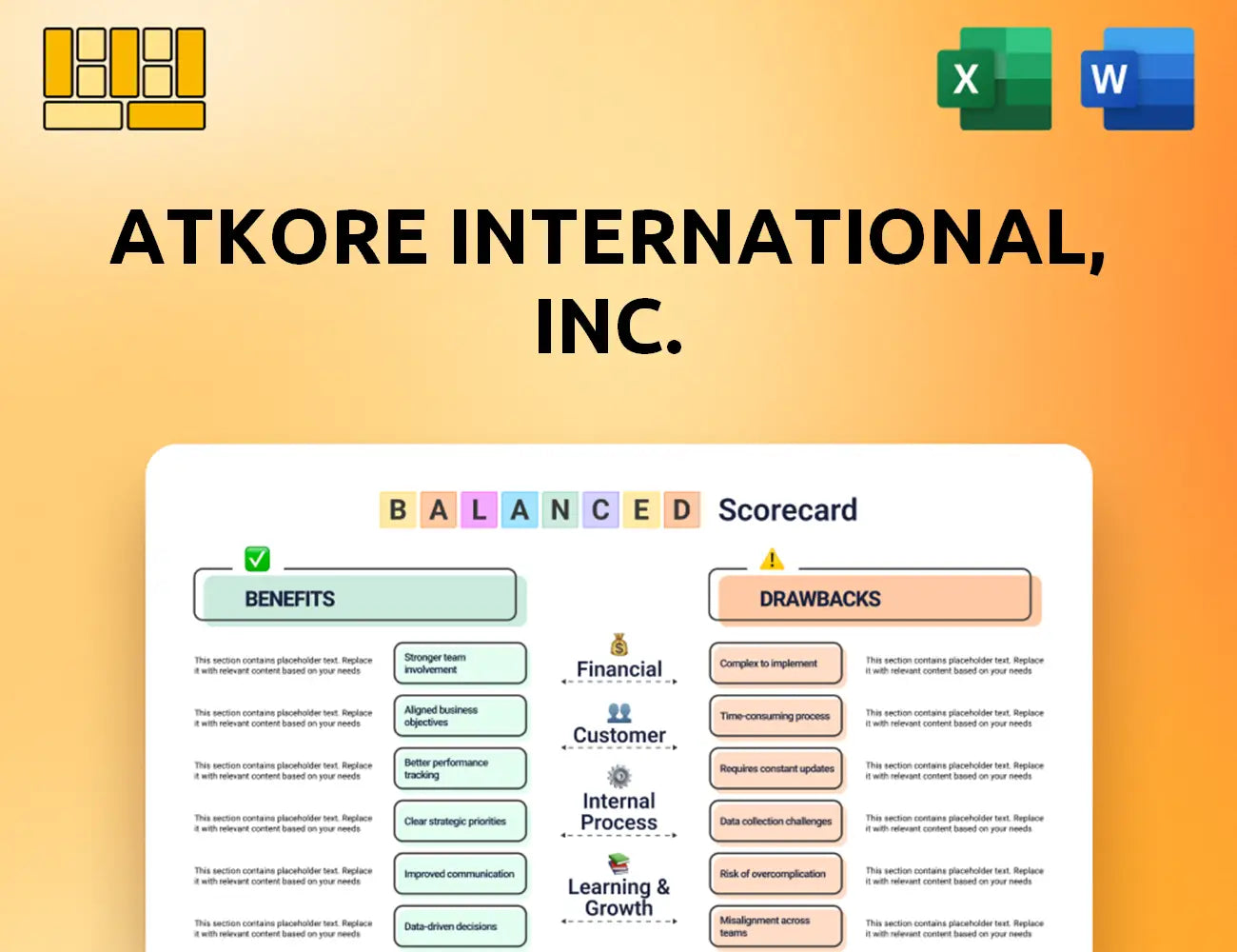 Atkore International, Inc. Balanced Scorecard
