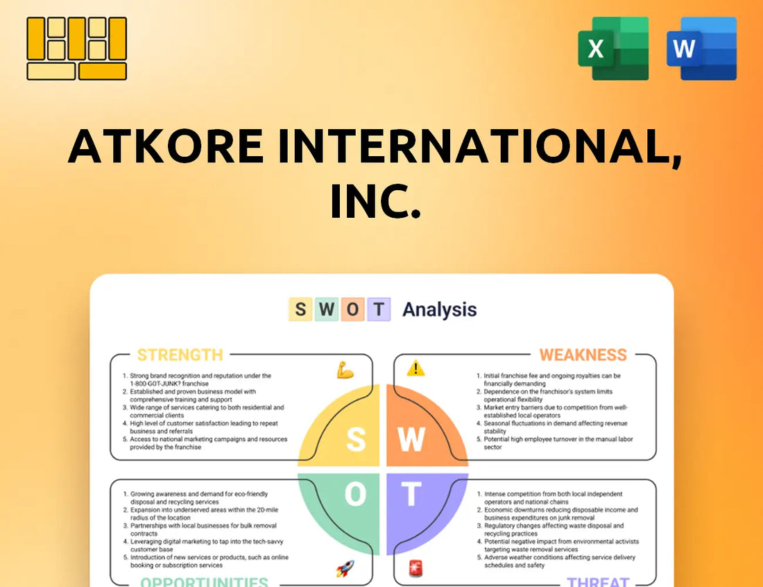 Atkore International, Inc. SWOT Analysis