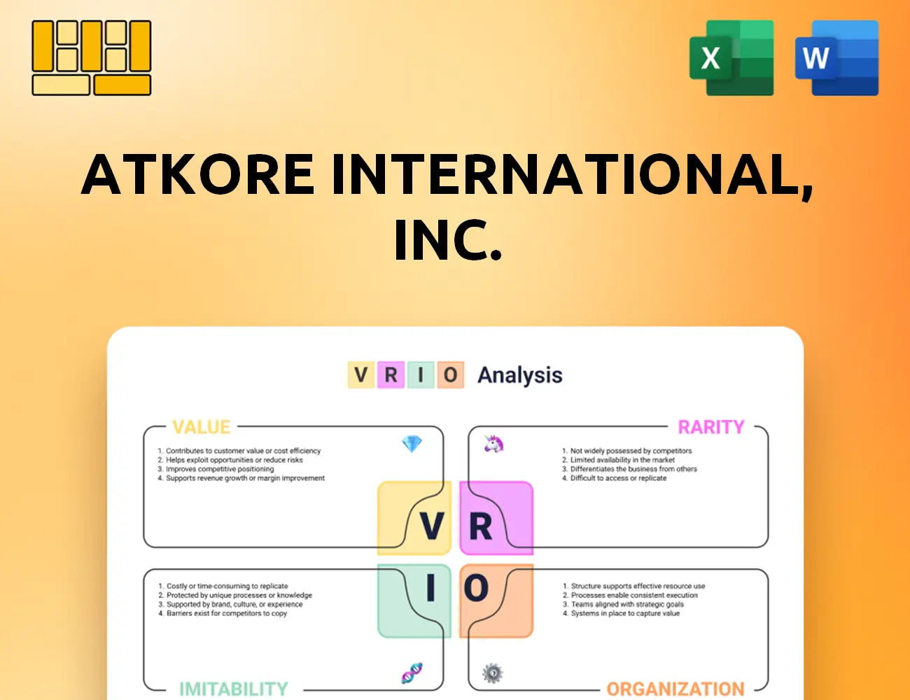 Atkore International, Inc. VRIO Analysis