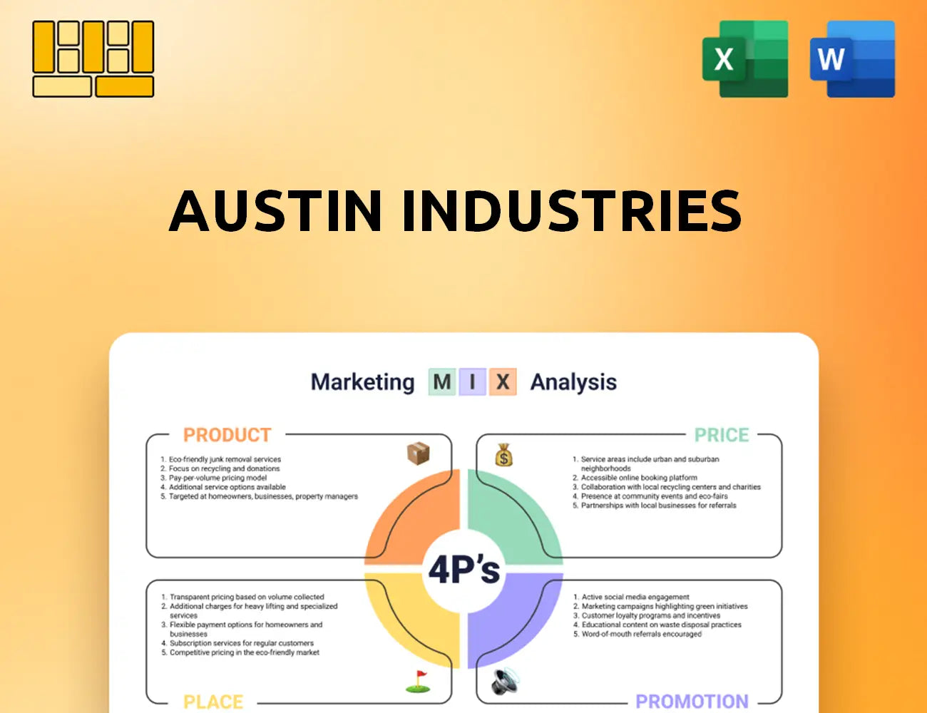Austin Industries Marketing Mix