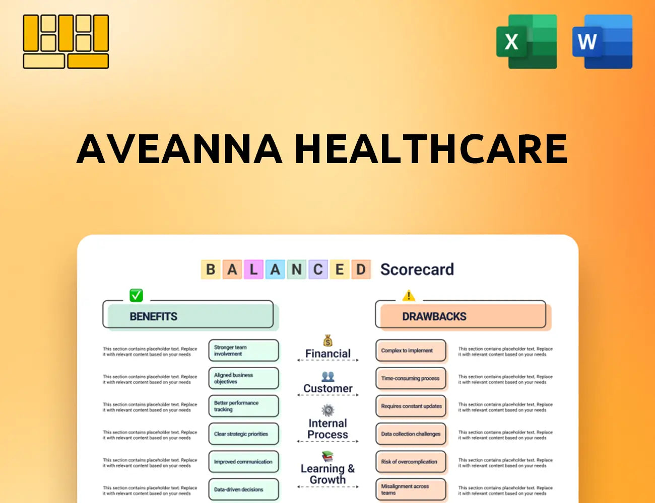 Aveanna Healthcare Balanced Scorecard