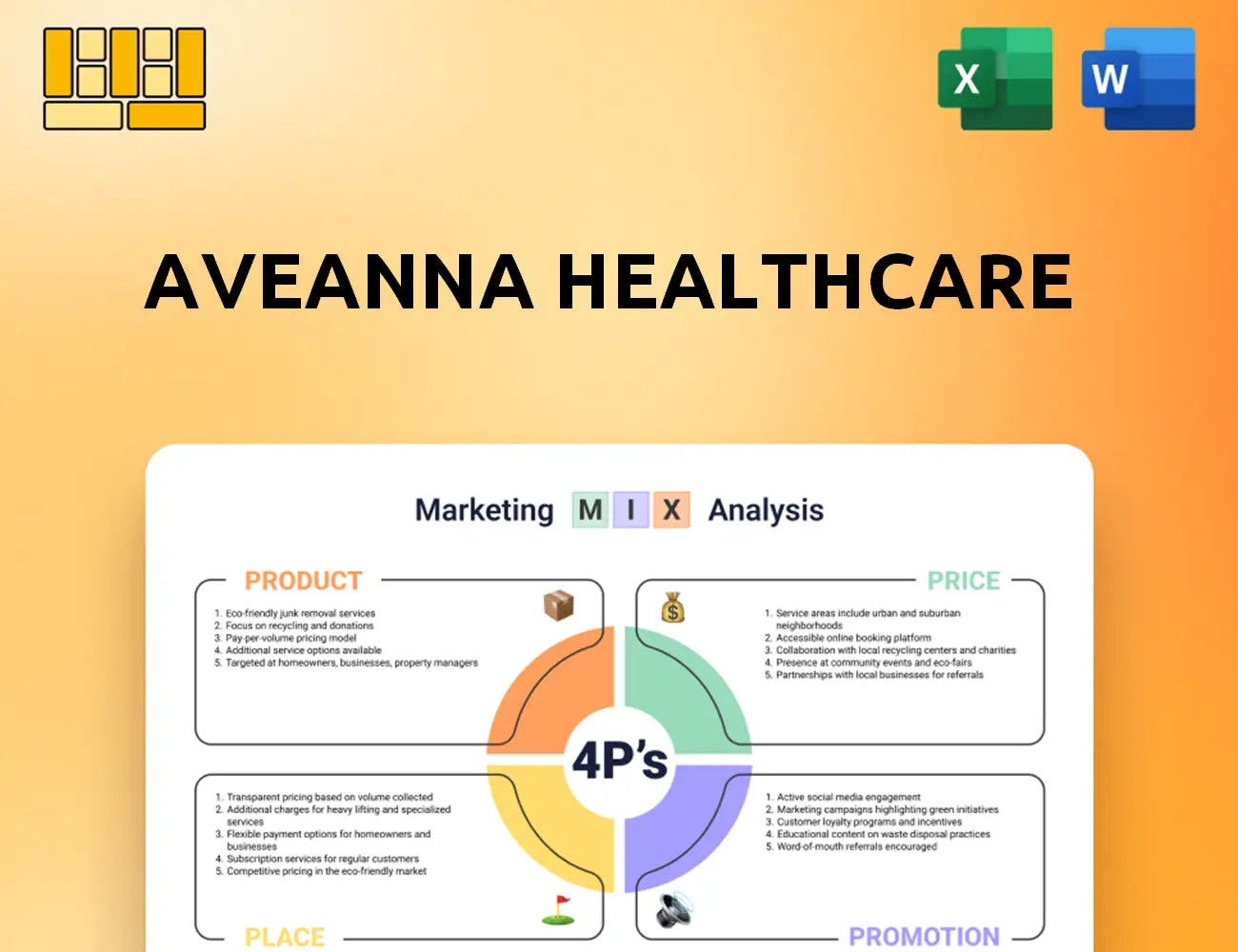 Aveanna Healthcare Marketing Mix
