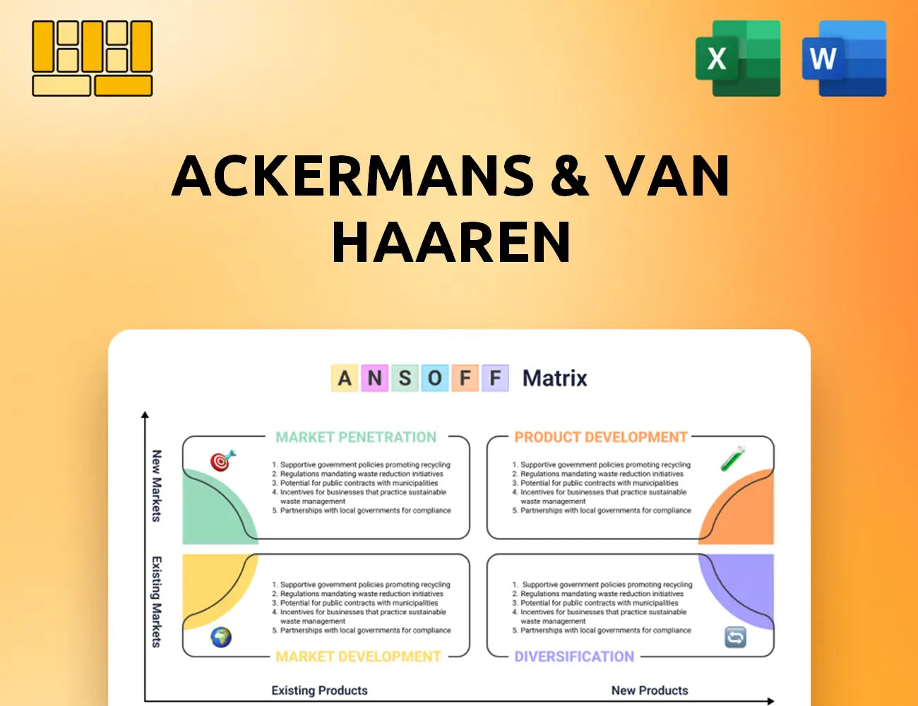 Ackermans & Van Haaren Ansoff Matrix