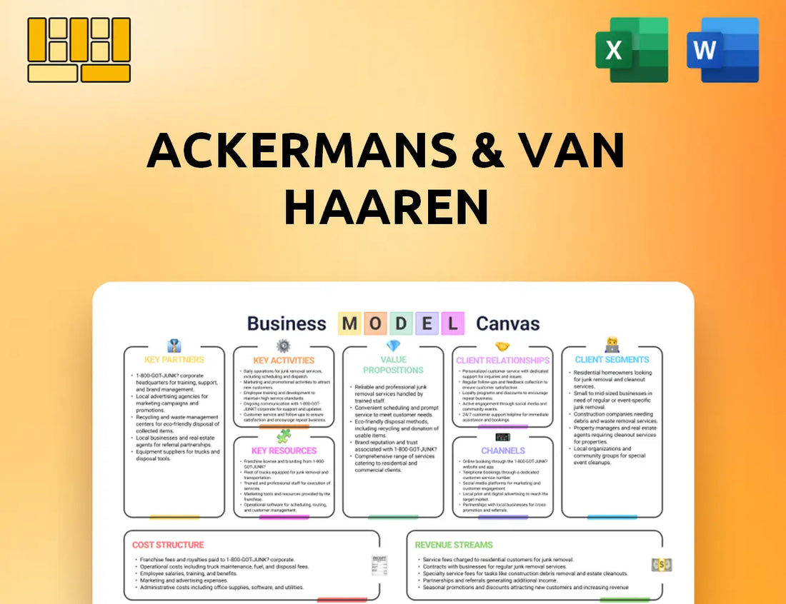 Ackermans & Van Haaren Business Model Canvas