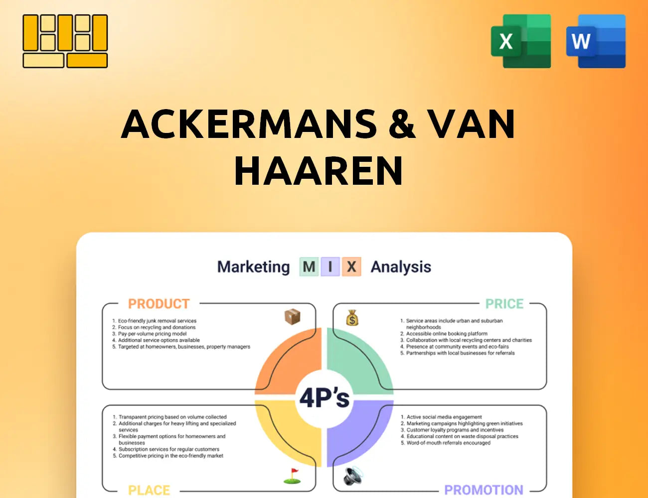 Ackermans & Van Haaren Marketing Mix