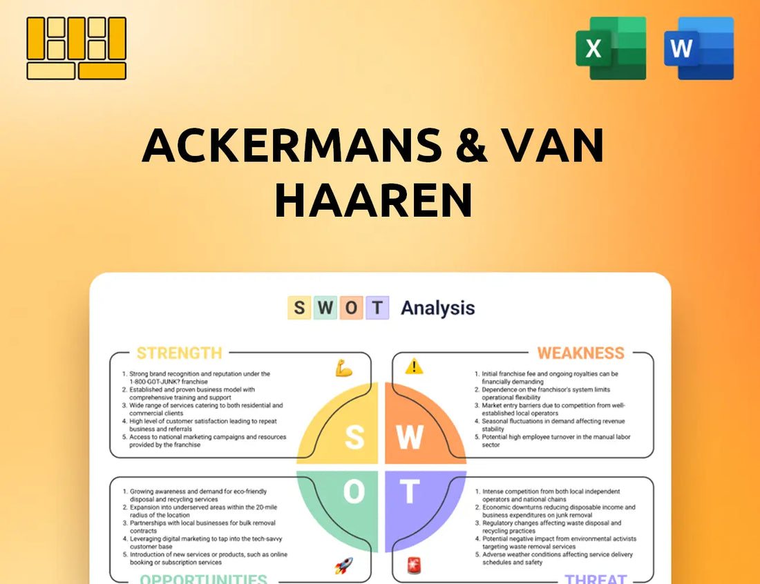 Ackermans & Van Haaren SWOT Analysis