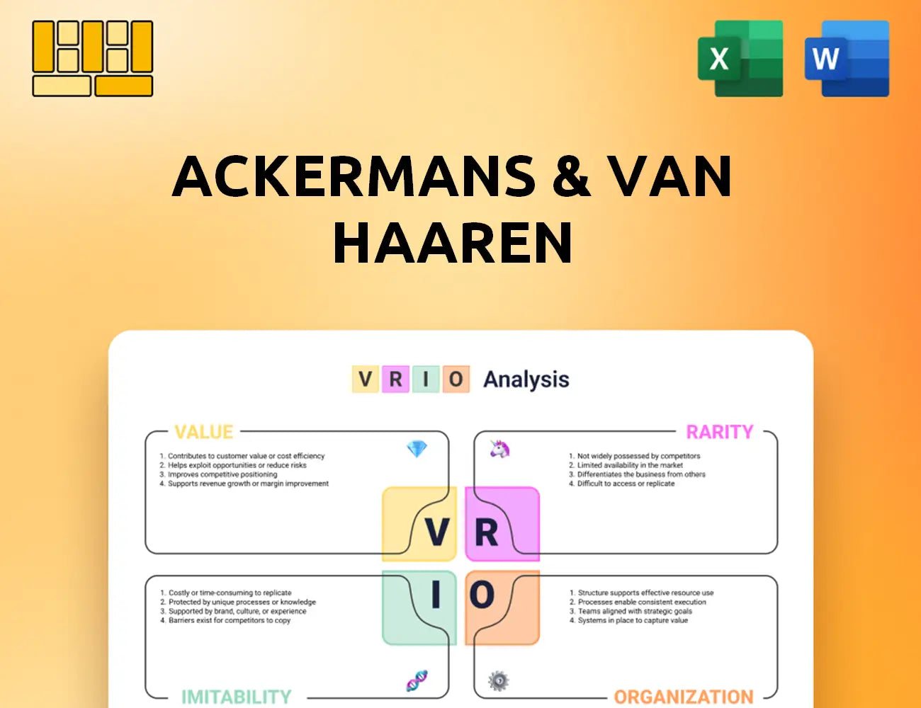 Ackermans & Van Haaren VRIO Analysis