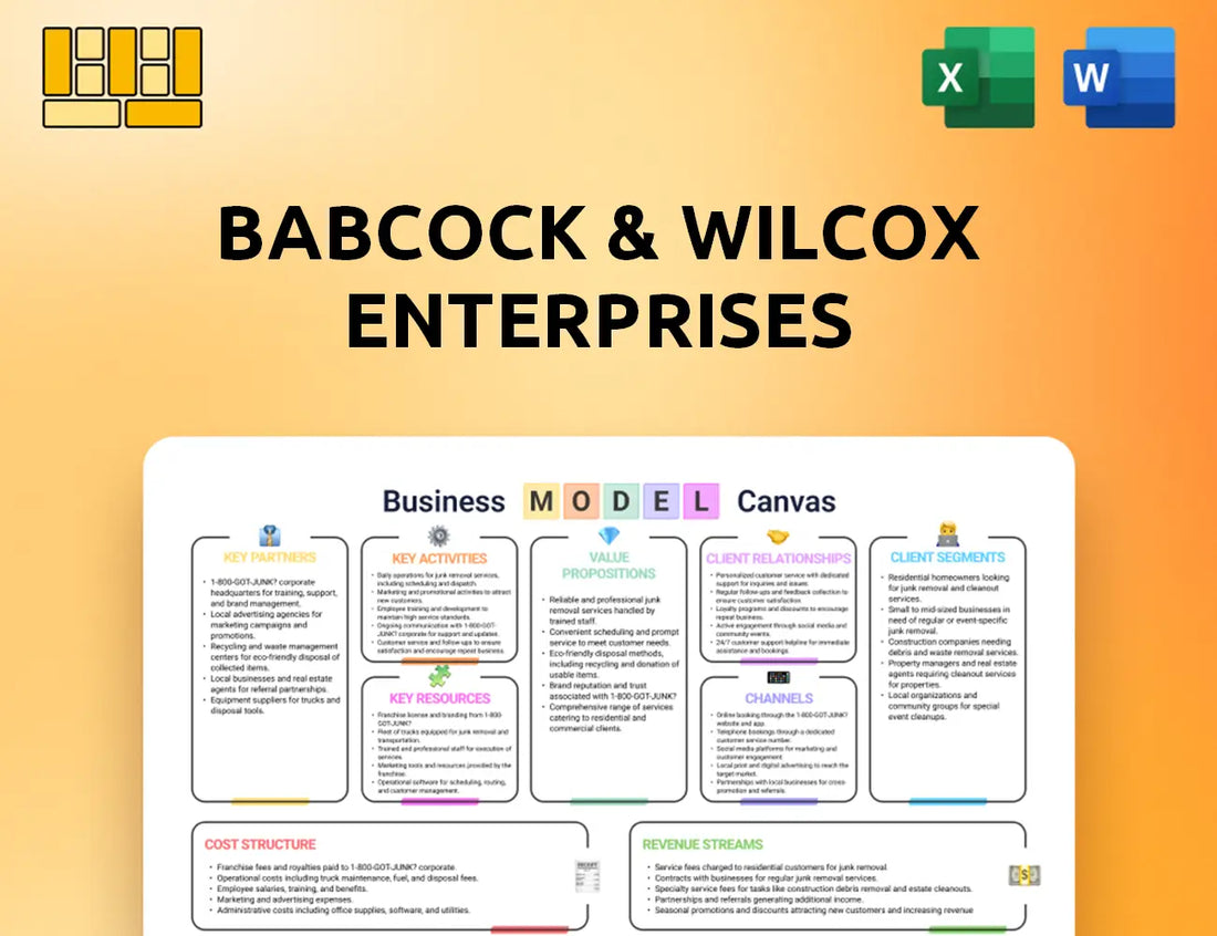 Babcock & Wilcox Enterprises Business Model Canvas