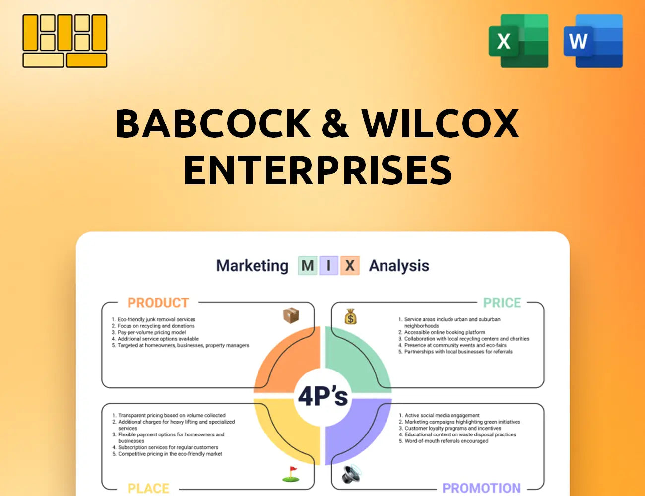 Babcock & Wilcox Enterprises Marketing Mix