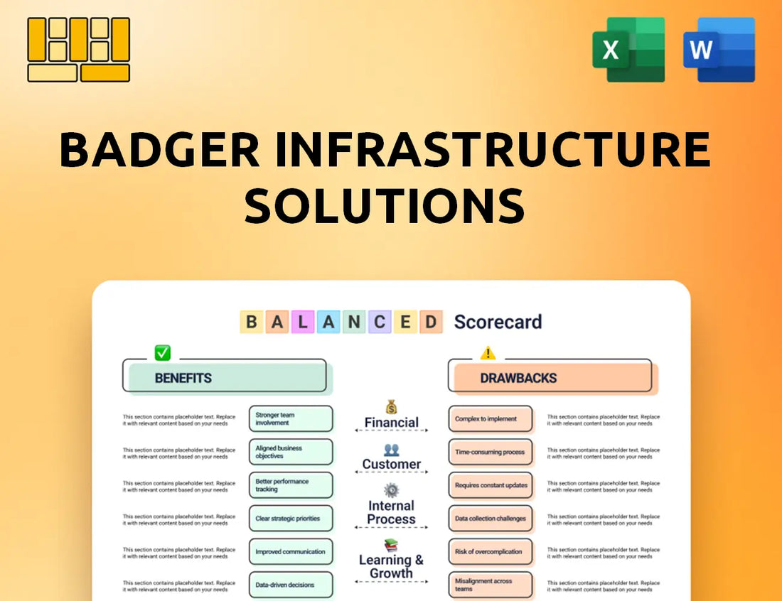 Badger Infrastructure Solutions Balanced Scorecard