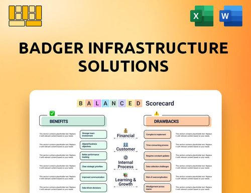 Badger Infrastructure Solutions Balanced Scorecard