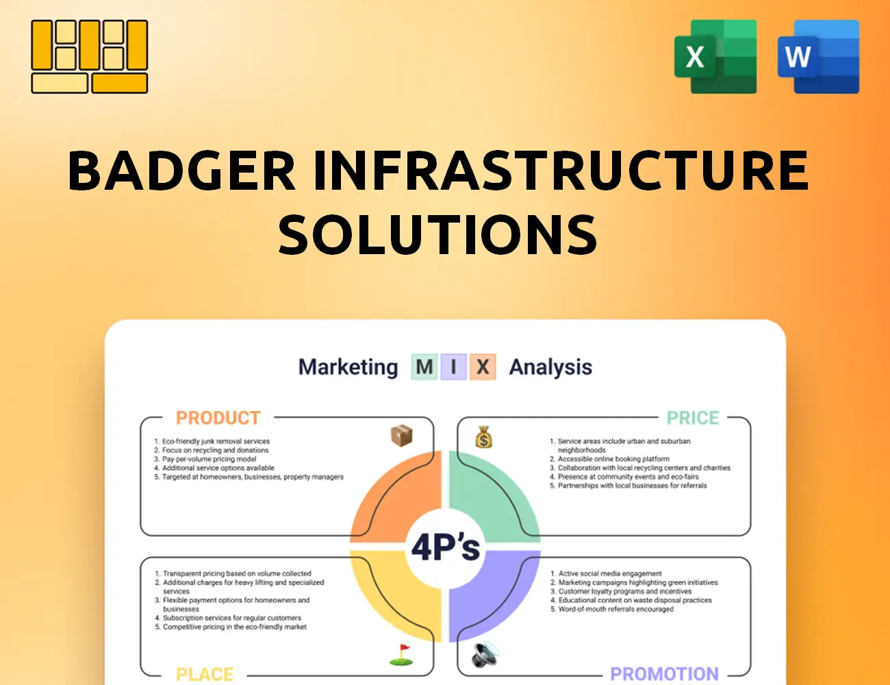 Badger Infrastructure Solutions Marketing Mix