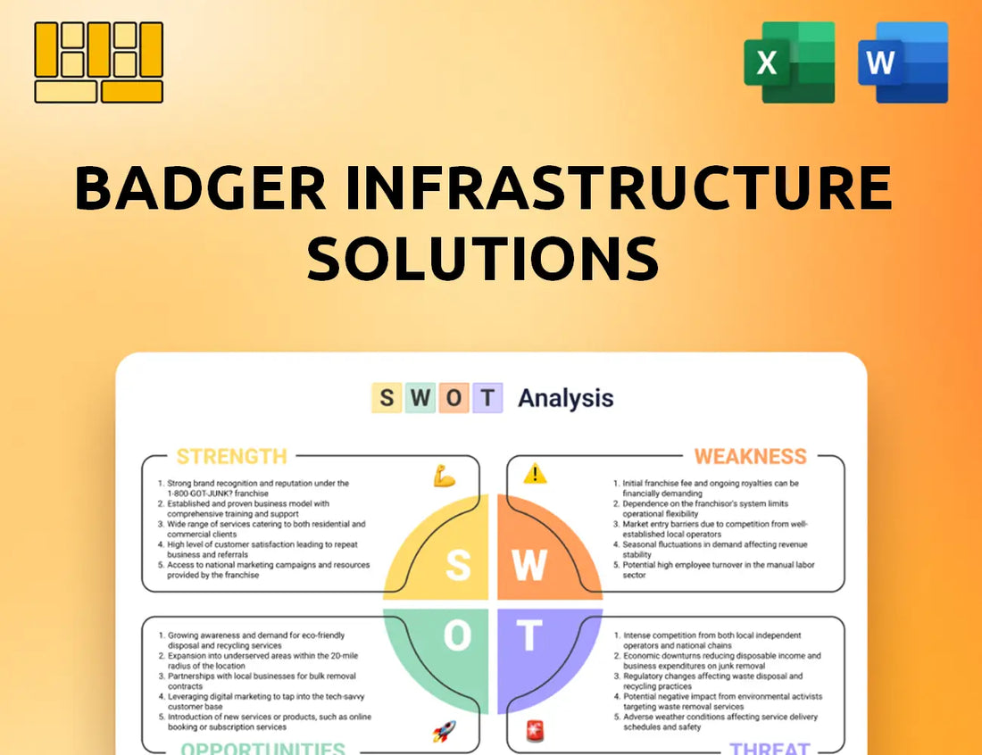 Badger Infrastructure Solutions SWOT Analysis