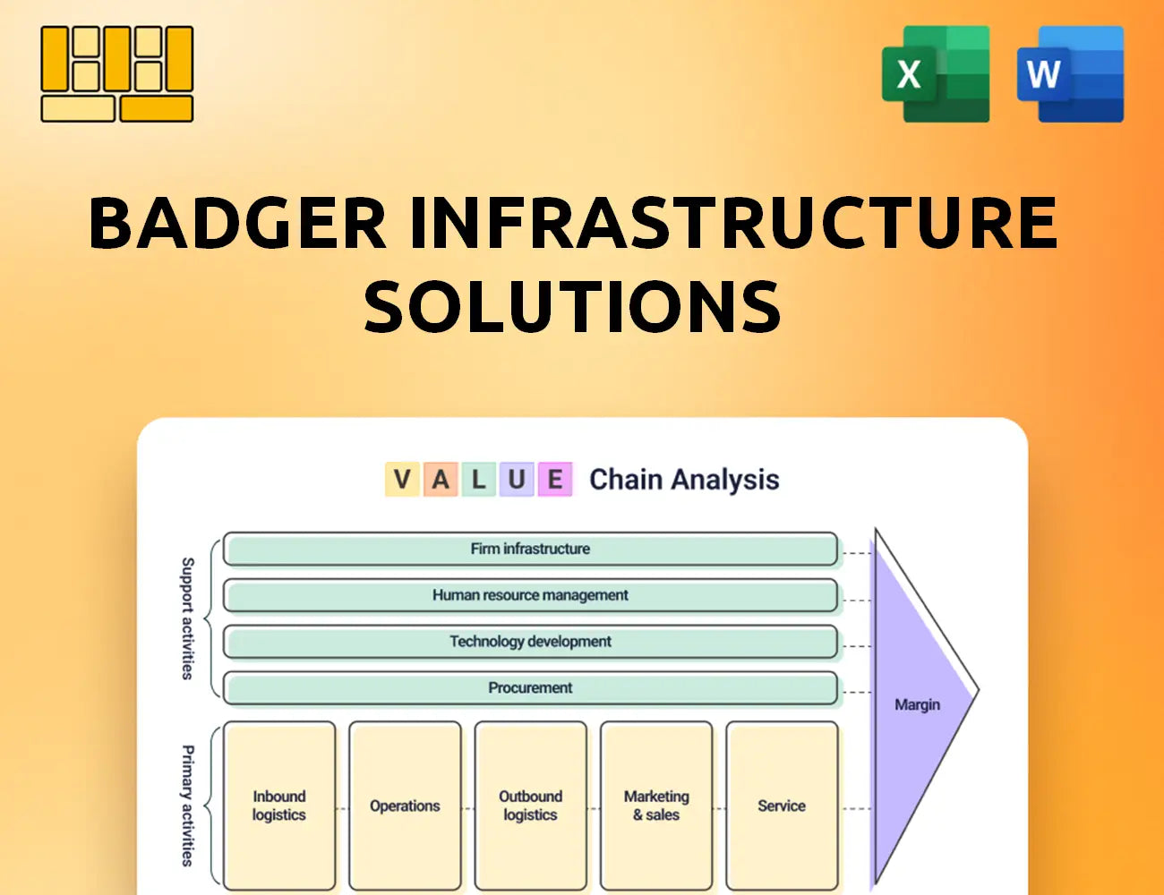 Badger Infrastructure Solutions Value Chain Analysis