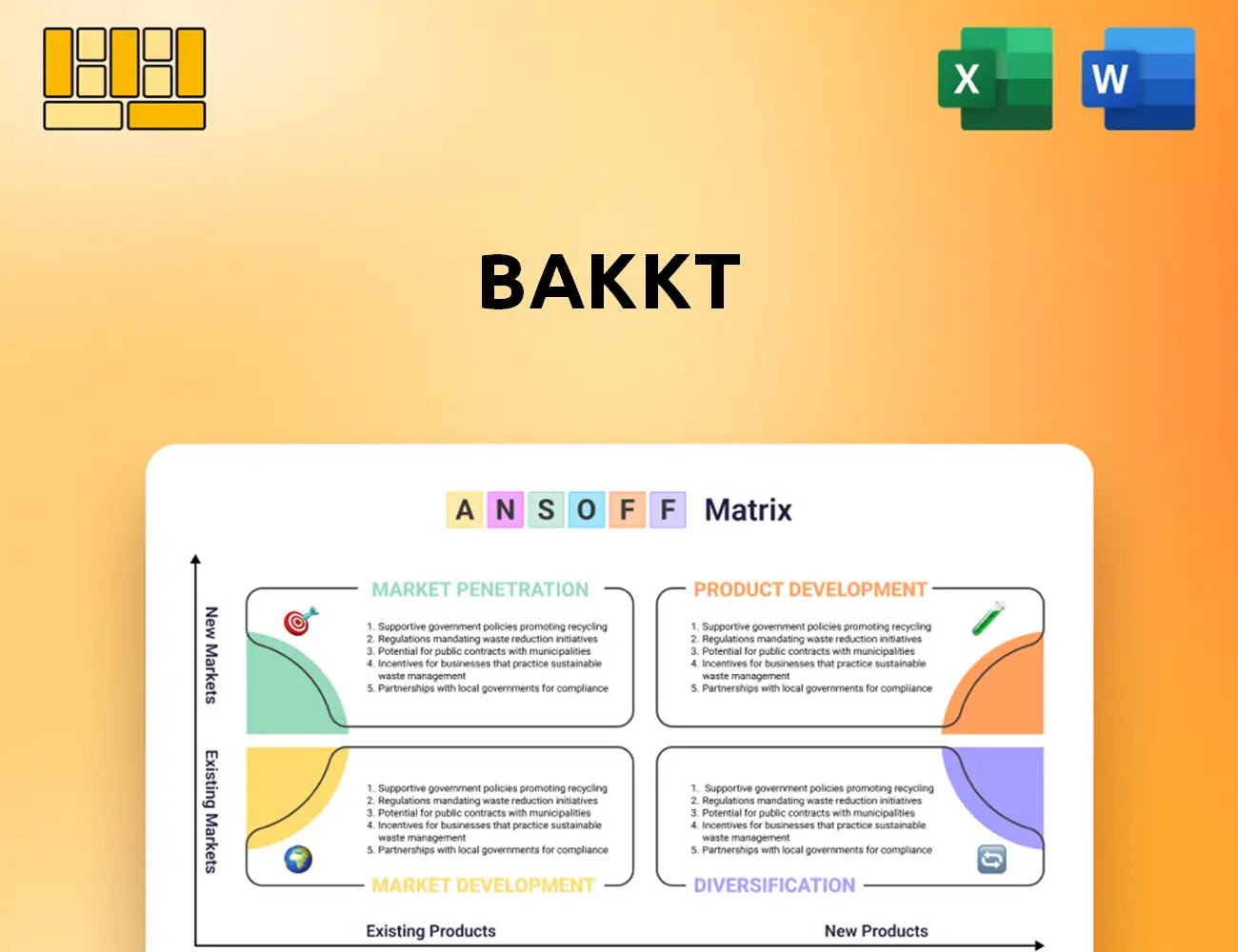 Bakkt Ansoff Matrix