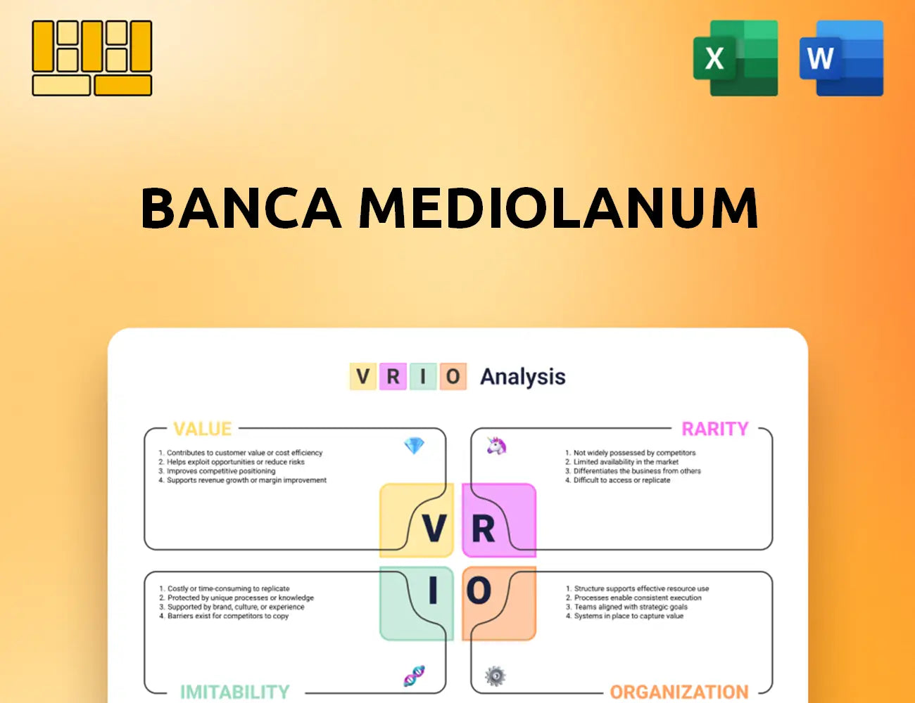Banca Mediolanum VRIO Analysis
