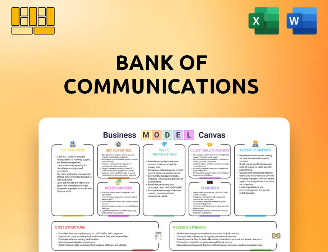 Bank of Communications Business Model Canvas