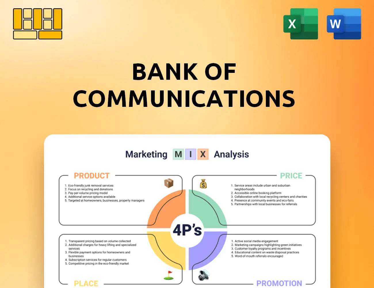 Bank of Communications Marketing Mix
