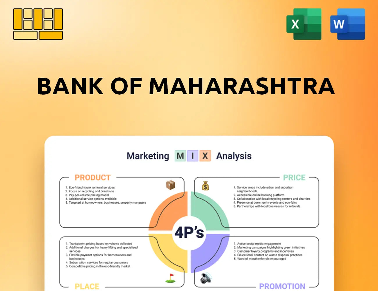 Bank of Maharashtra Marketing Mix