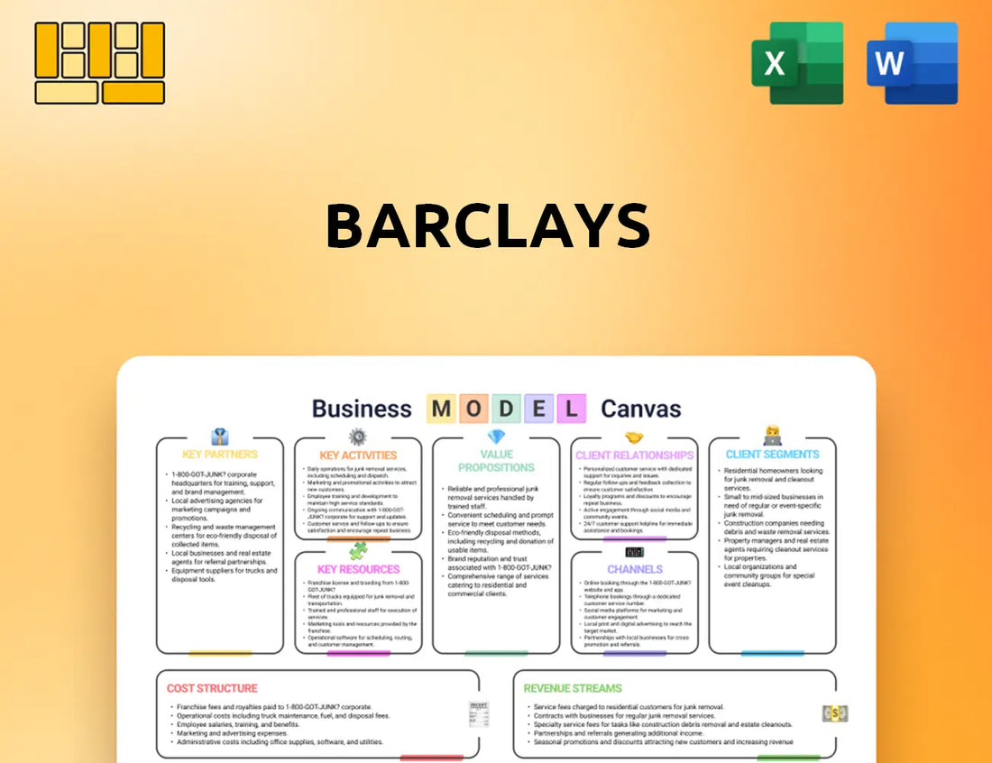 Barclays Business Model Canvas