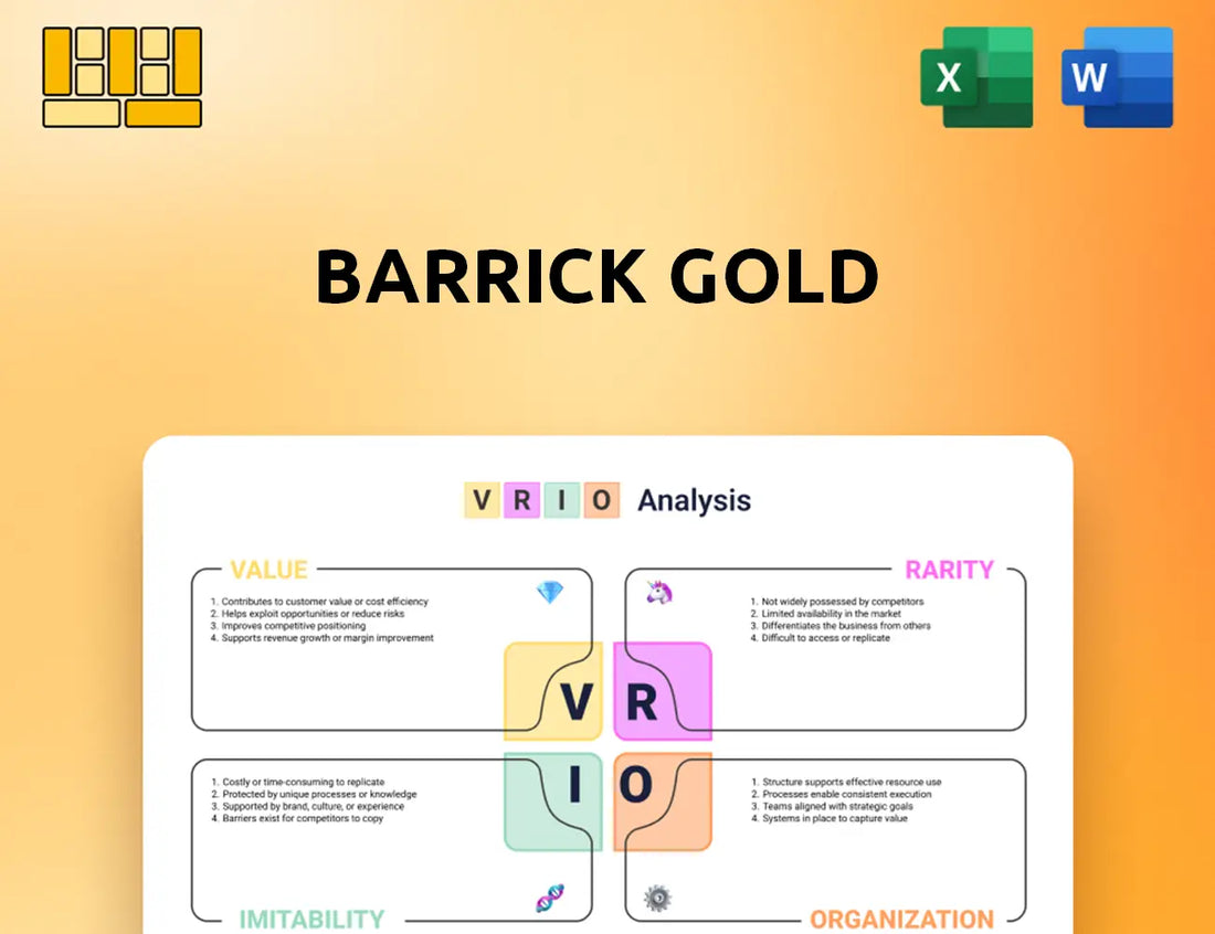 Barrick Gold VRIO Analysis