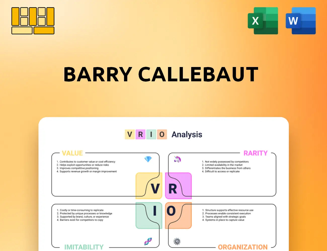 Barry Callebaut VRIO Analysis