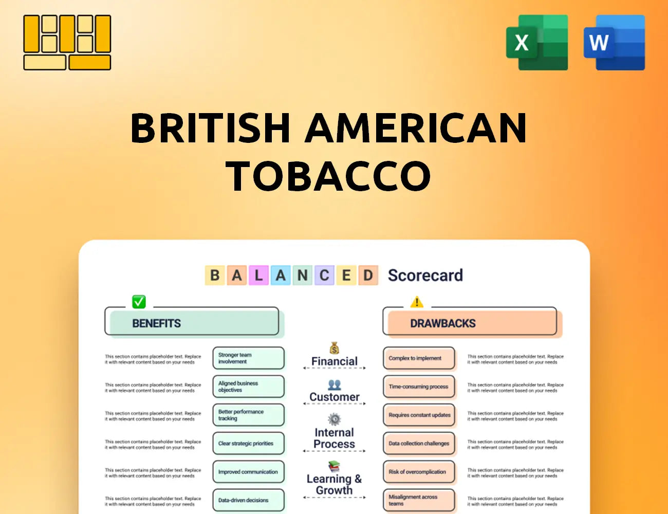 British American Tobacco Balanced Scorecard