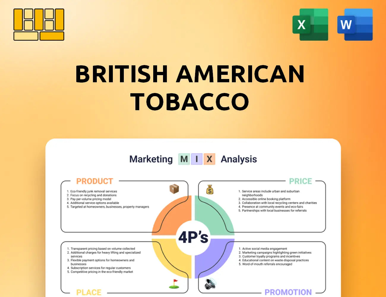 British American Tobacco Marketing Mix