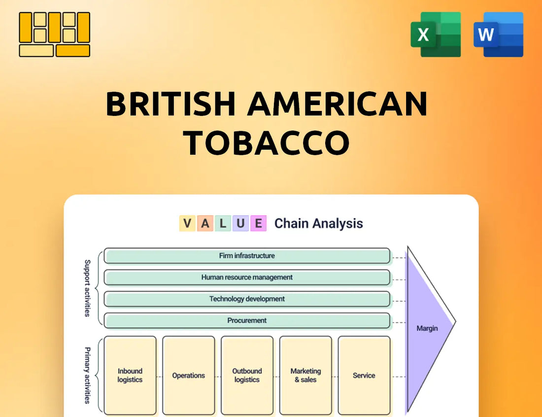 British American Tobacco Value Chain Analysis