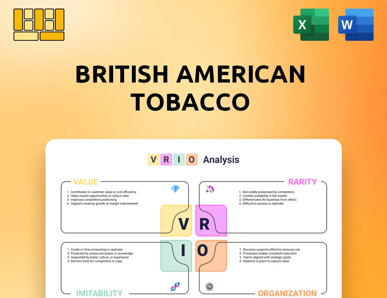 British American Tobacco VRIO Analysis