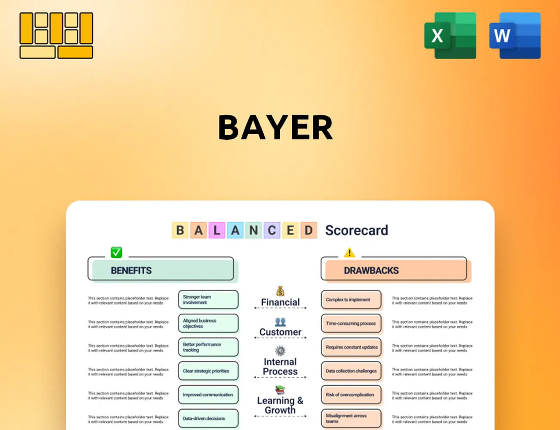 Bayer Balanced Scorecard