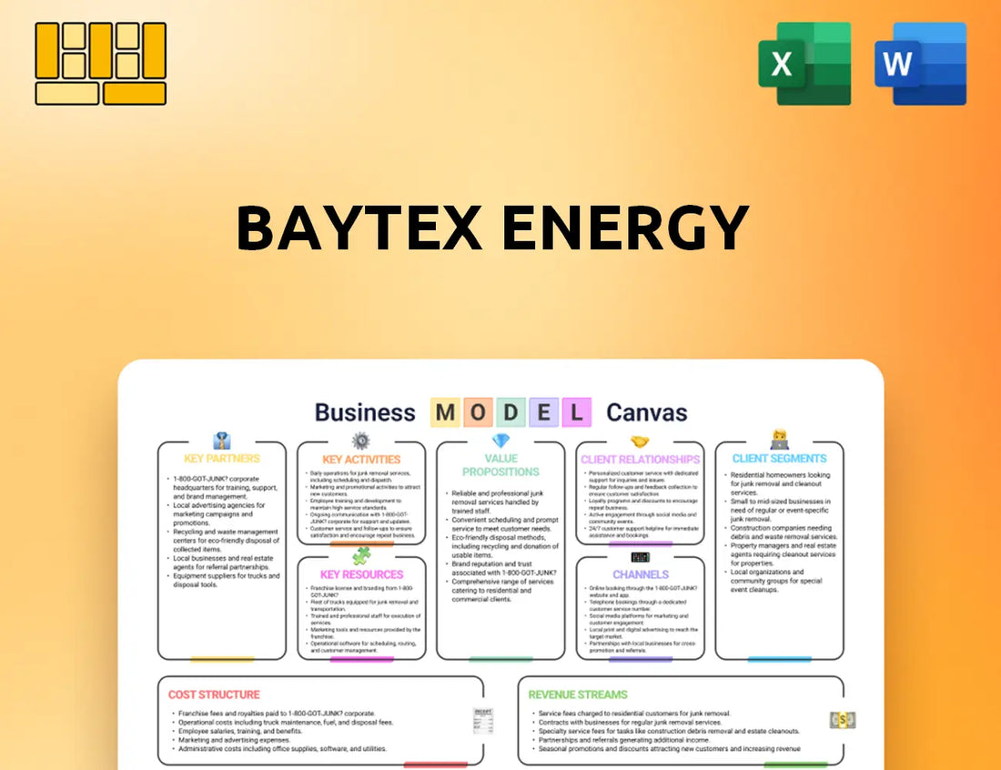 Baytex Energy Business Model Canvas