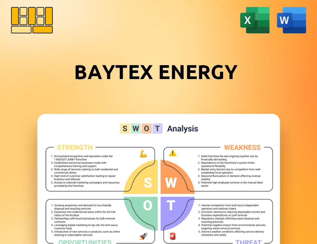 Baytex Energy SWOT Analysis
