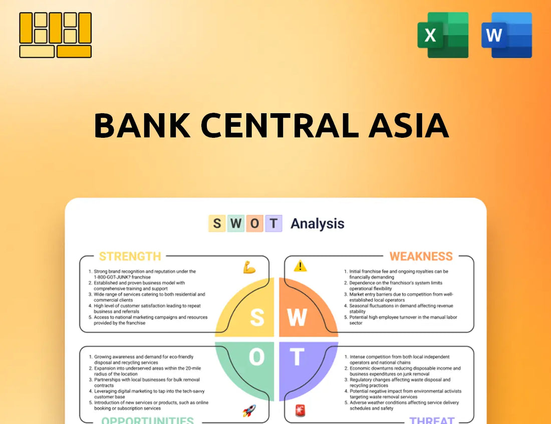 Bank Central Asia SWOT Analysis