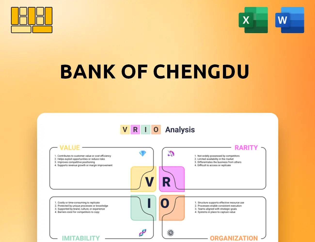 Bank Of Chengdu VRIO Analysis