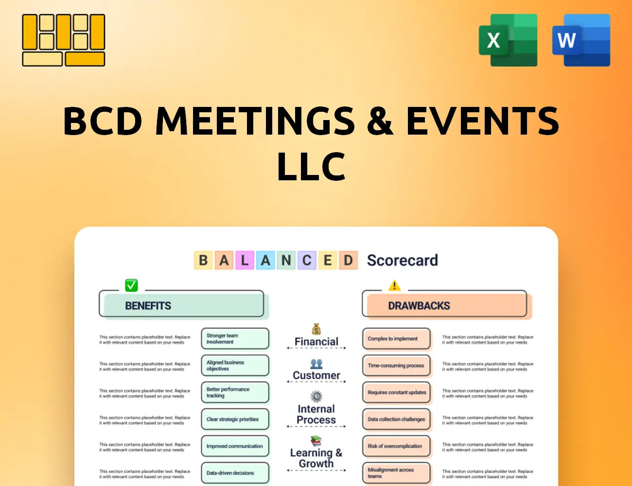 BCD Meetings & Events LLC Balanced Scorecard