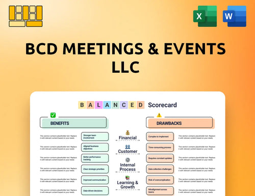 BCD Meetings & Events LLC Balanced Scorecard