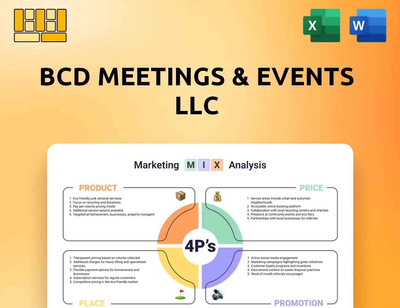 BCD Meetings & Events LLC Marketing Mix