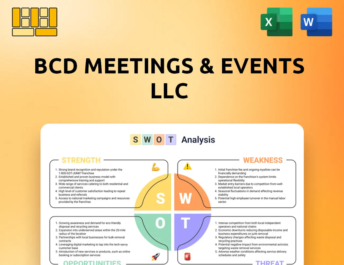 BCD Meetings & Events LLC SWOT Analysis