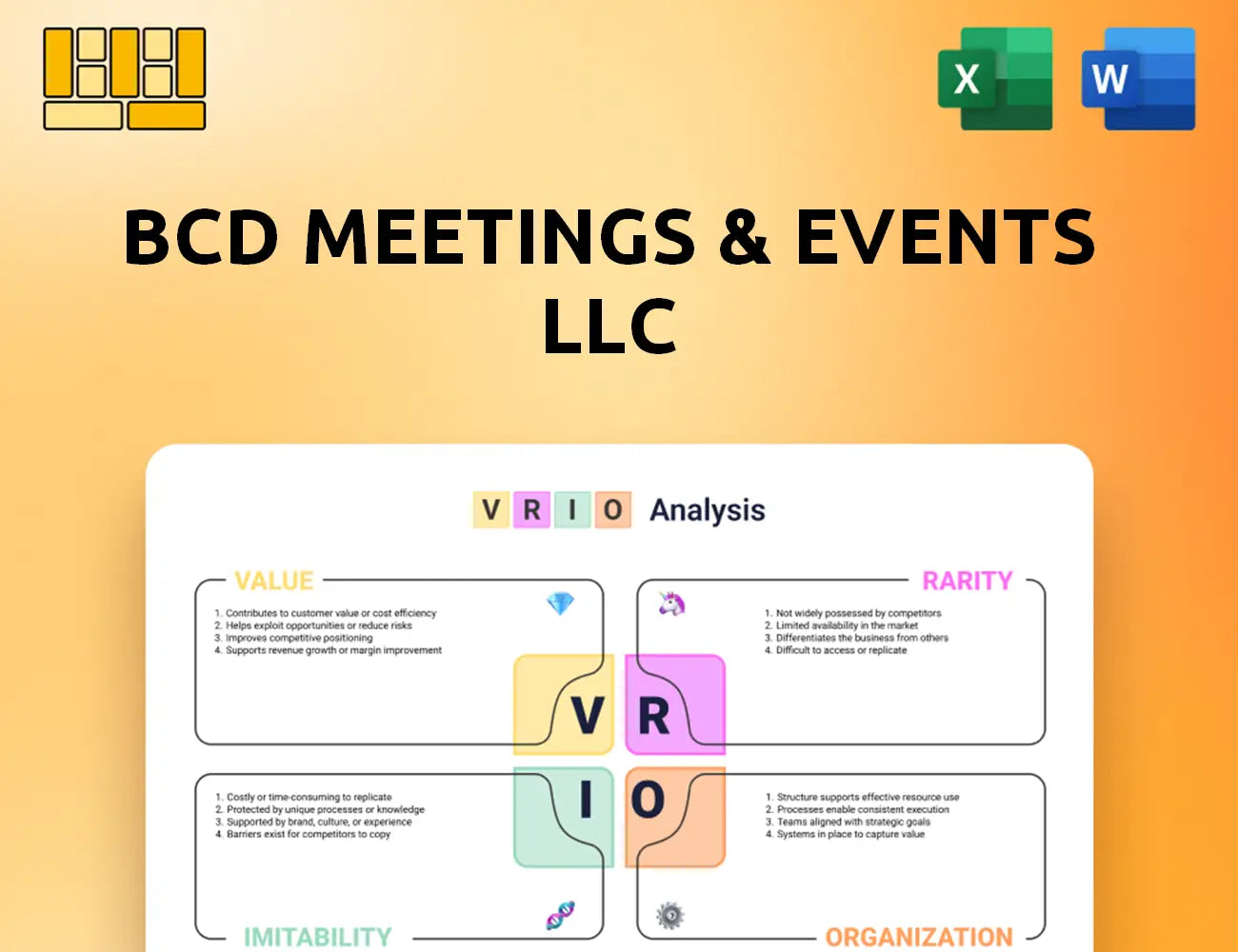 BCD Meetings & Events LLC VRIO Analysis